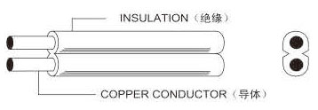 美標(biāo)SPT扁線系列